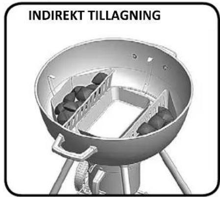 Napoleon PRO 22KLEG - Instruktioner för tändning - 2