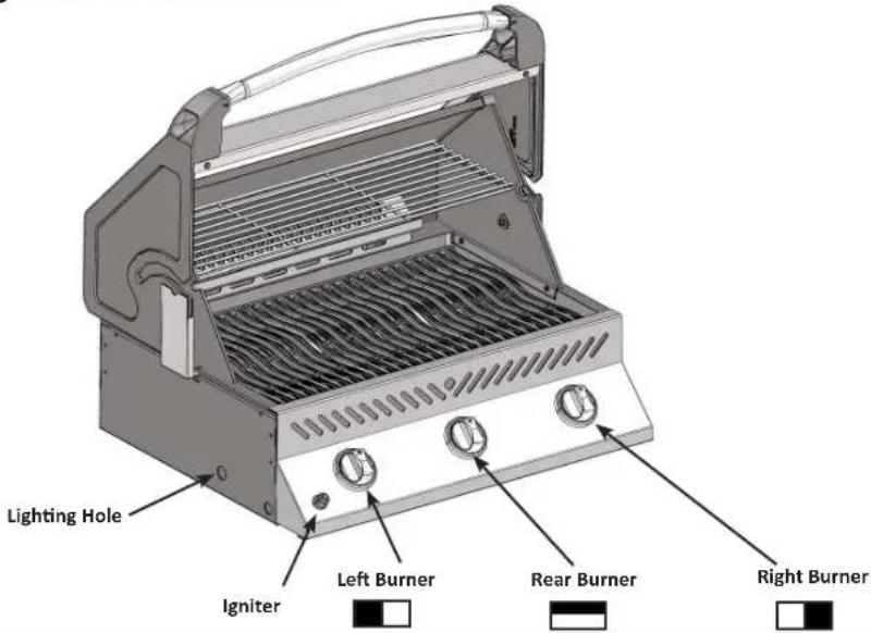 Napoleon Prestige 308 - Lighting Instructions - 1