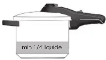 Fresco FPCS001 - Les quatre dispositifs de décompression garantissent une utilisation sécuritaire! - 2