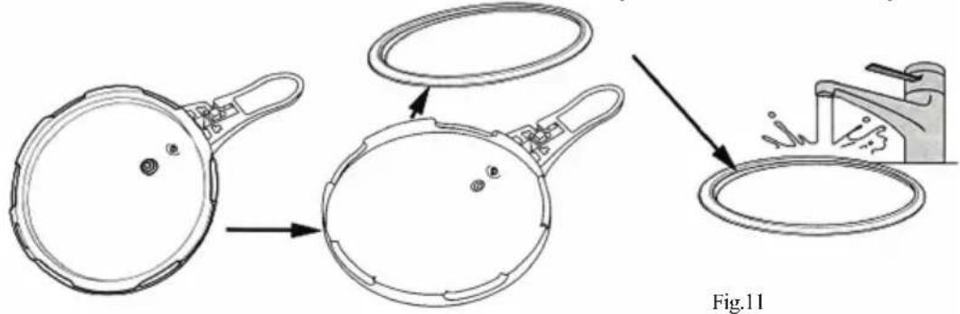 Fresco FPC608S - Entretien de I'autocuiseur: - 1