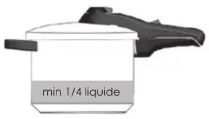 Fresco FPC607S - Les quatre disposits de décompression garantissent une utilisation sécuritaire! - 2