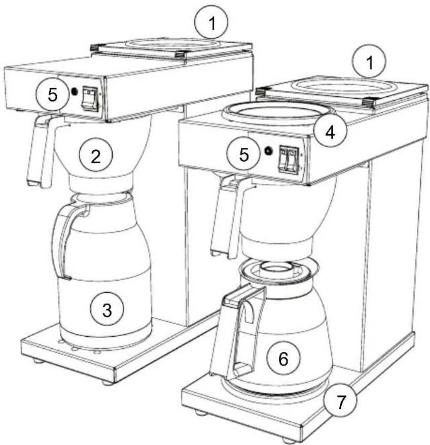 Animo Excelso Tp - Figure 2 - 1