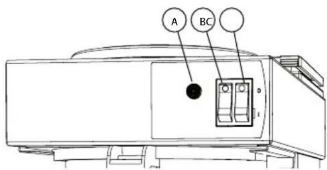 Animo Excelso Tp - BEDIENUNGSFELD - 2
