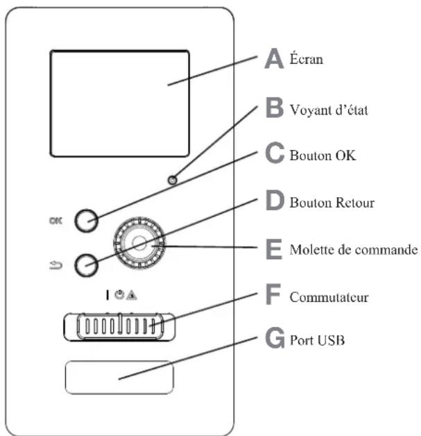 MITSUBISHI FDCW71VNXA - Contact avec le RC-HY20/40 - 1