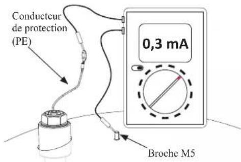 MITSUBISHI FDCW71VNXA - ATTENTION - 1