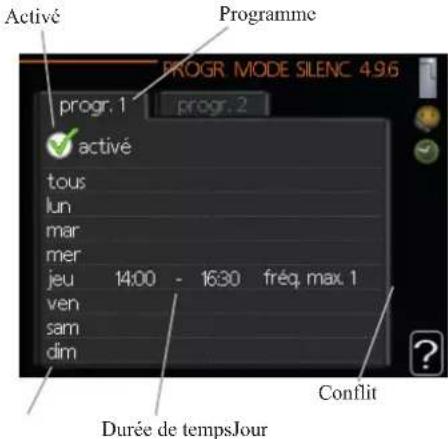 MITSUBISHI FDCW71VNXA - Menu 4.9.6 - prog. du mode silence - 1