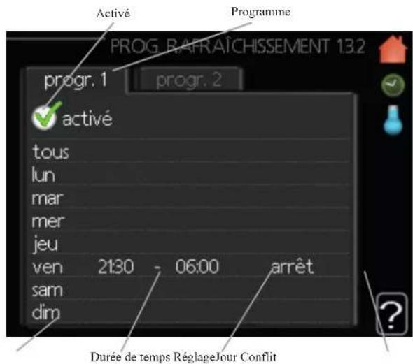 MITSUBISHI FDCW71VNXA - Menu 1.3.2 - rafraîchissement - 1