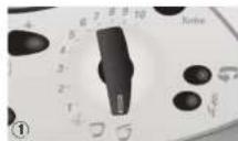 Thermomix TM31 - ATTENTION - 1