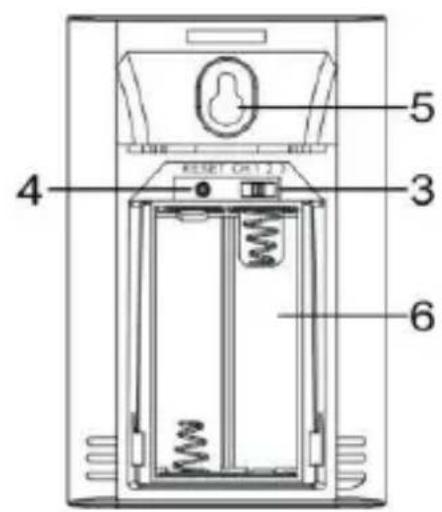 TECHNOLINE WS 9252 - AUBENSENDER: - 2