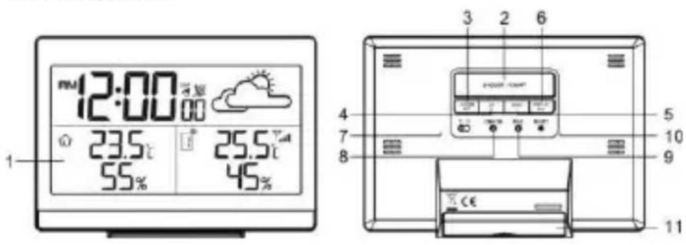 TECHNOLINE WS 9252 - MAIN UNIT: - 1
