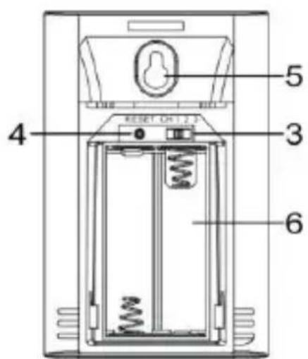 TECHNOLINE WS 9252 - TRASMETTITORE: - 2