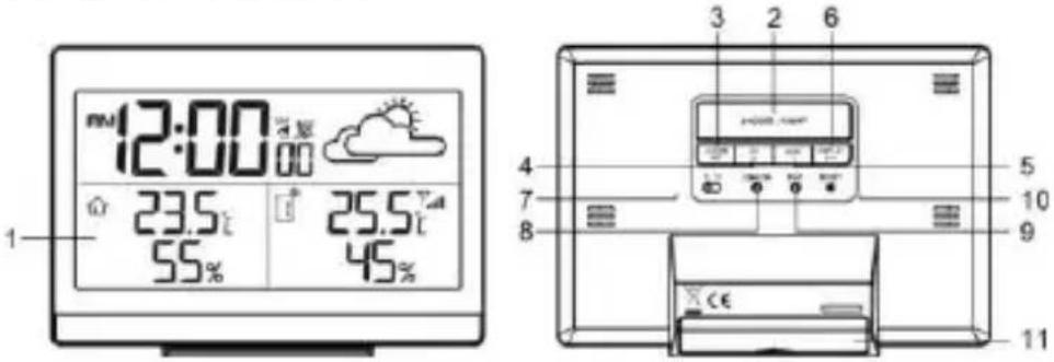 TECHNOLINE WS 9252 - BASISSTATION: - 1