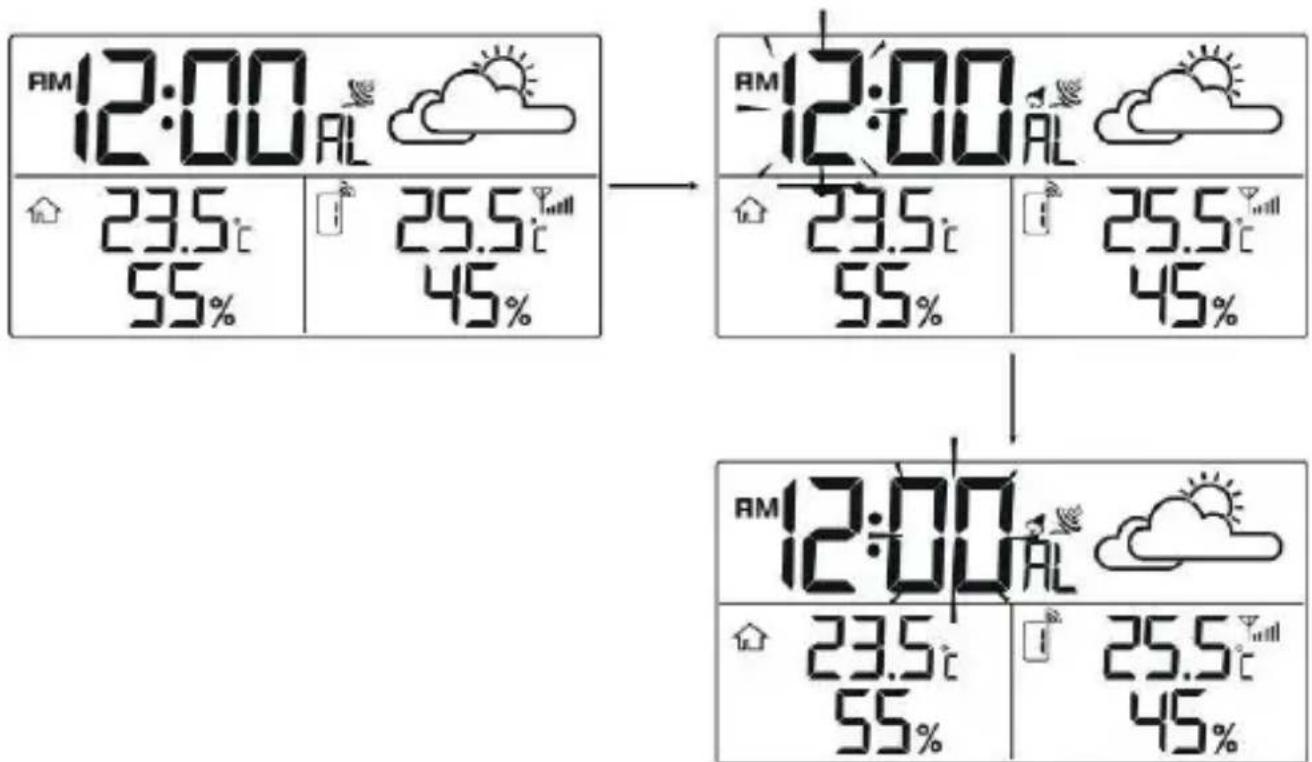 TECHNOLINE WS 9252 - ALARM TIME SETTING - 1