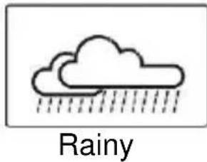TECHNOLINE WS 9252 - ABOUT THE WEATHER INDICATOR - 4
