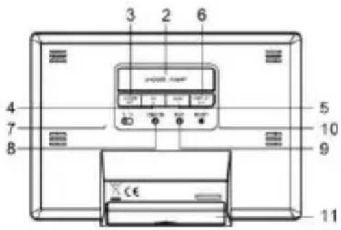 TECHNOLINE WS 9252 - UNITÀ PRINCIPALE: - 2