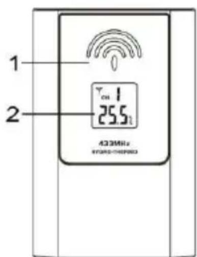 TECHNOLINE WS 9252 - ZENDER: - 1