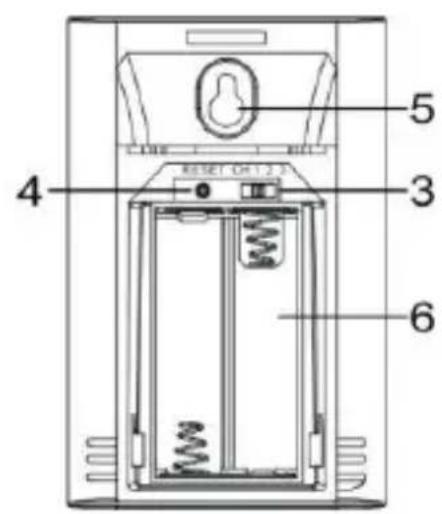 TECHNOLINE WS 9252 - PRZEKAZNIK: - 2