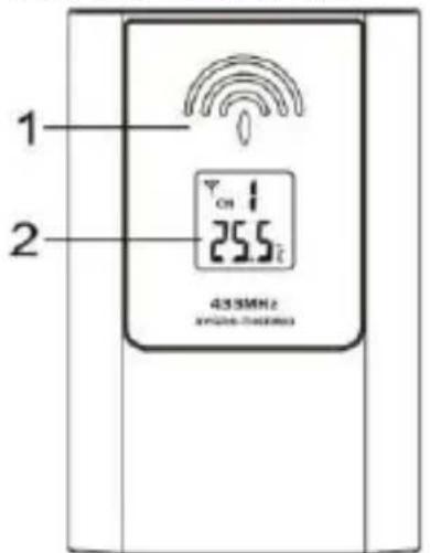 TECHNOLINE WS 9252 - TRANSMITTER: - 1