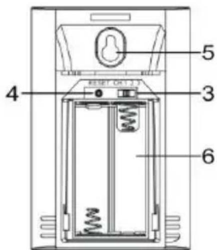 TECHNOLINE WS 9252 - VYSILAC: - 2
