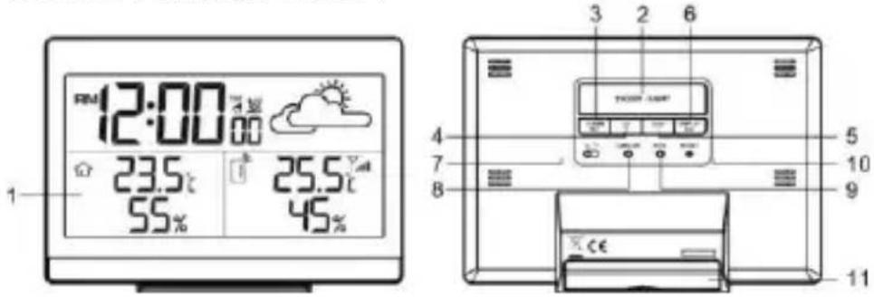 TECHNOLINE WS 9252 - UNITE PRINCIPALE: - 1