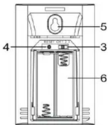 TECHNOLINE WS 9252 - ZENDER: - 2