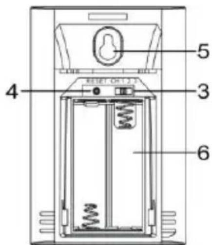TECHNOLINE WS 9252 - EMETTEUR : - 2