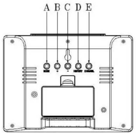 TECHNOLINE WS 6760 - Außensender: - 2