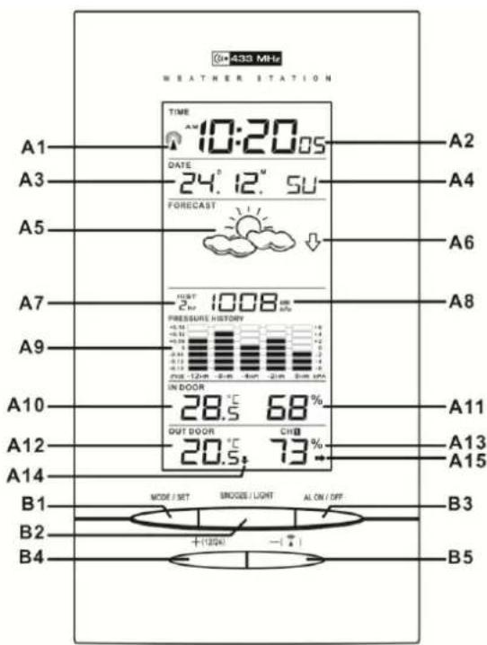 TECHNOLINE WS 6730 - Main Unit Appearance - 1