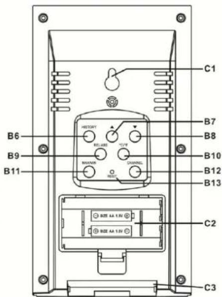 TECHNOLINE WS 6730 - Basiseinheit: - 2