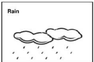 TECHNOLINE WS 6730 - Weather Conditions - 4