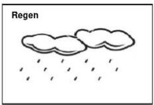 TECHNOLINE WS 6730 - Wettersituationen: - 3