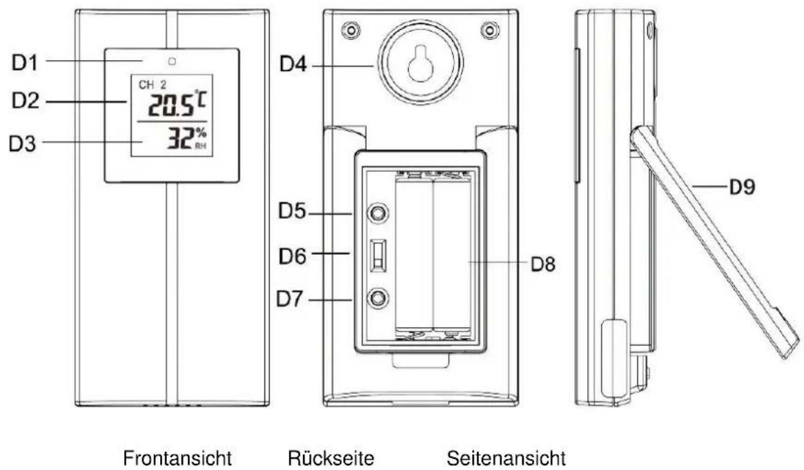 TECHNOLINE WS 6730 - Bestandteil C – Aufbau - 1