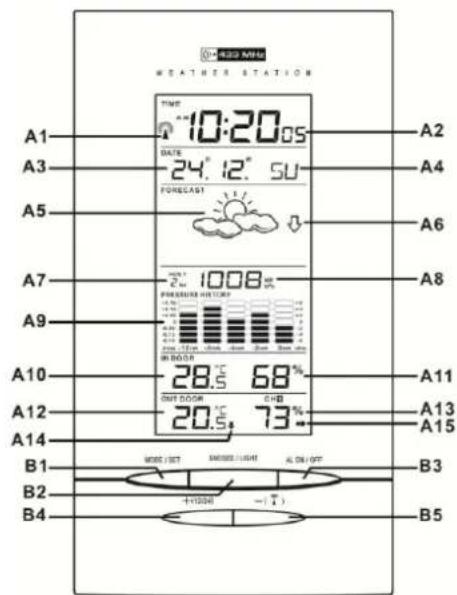 TECHNOLINE WS 6730 - Basiseinheit: - 1
