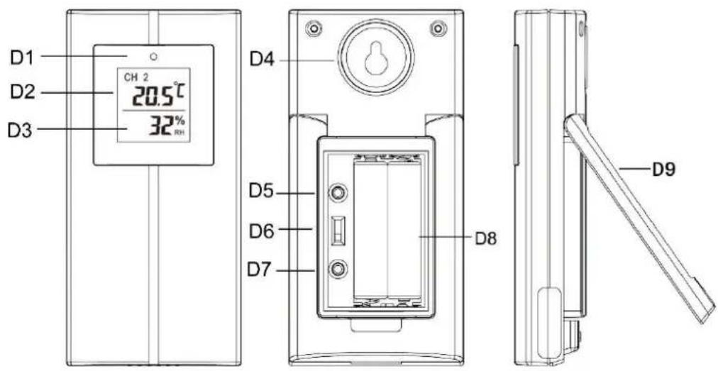 TECHNOLINE WS 6730 - Thermosensor Buiten - 1