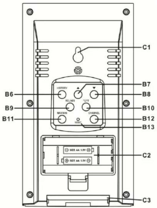 TECHNOLINE WS 6730 - Aspecto de la Unidad Principal - 2