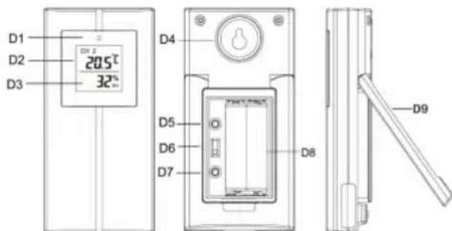 TECHNOLINE WS 6730 - Outdoor Thermo Sensor - 1