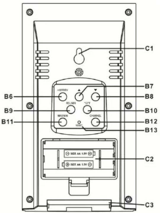 TECHNOLINE WS 6730 - Illustrazione dell'unità principale - 2