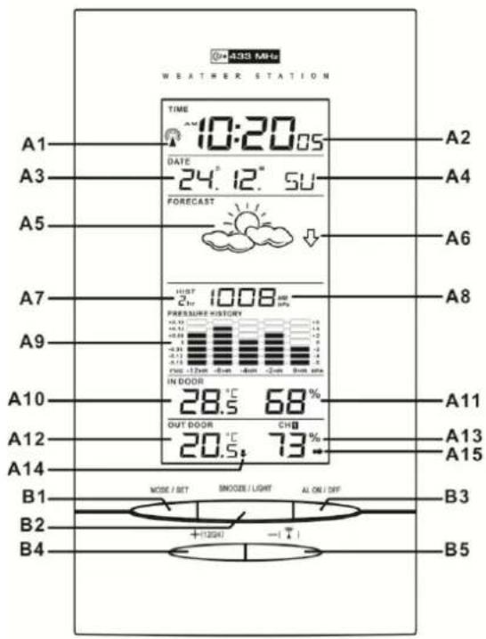 TECHNOLINE WS 6730 - Aanzicht Hoofdunit - 1