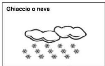 TECHNOLINE WS 6730 - Nota: - 1