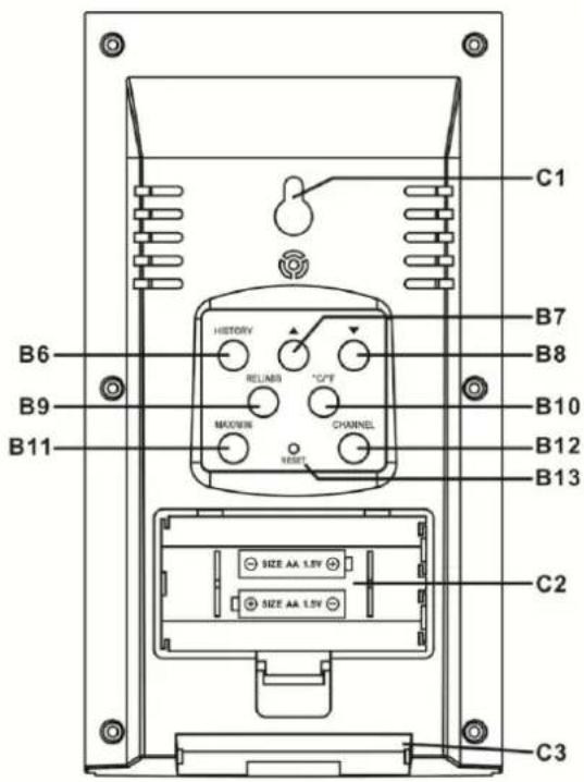 TECHNOLINE WS 6730 - Aanzicht Hoofdunit - 2