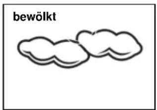 TECHNOLINE WS 6730 - Wettersituationen: - 2