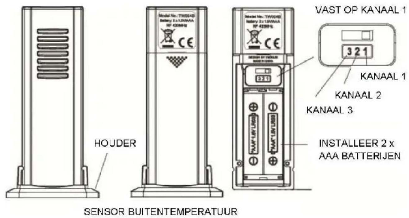 TECHNOLINE WS 6720 - Verordening verwijdering elektrische apparaten - 3