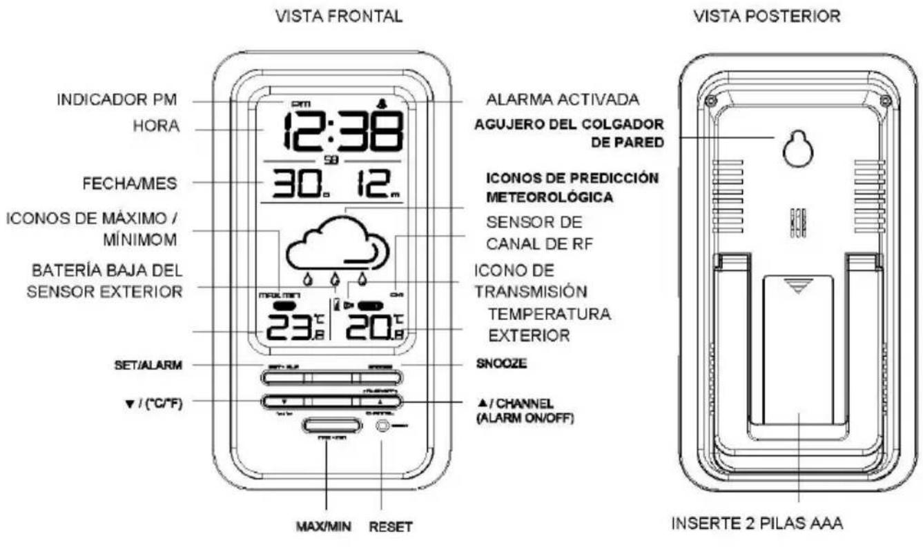TECHNOLINE WS 6720 - Obligación en virtud de la ley de los dispositivos electricos - 2