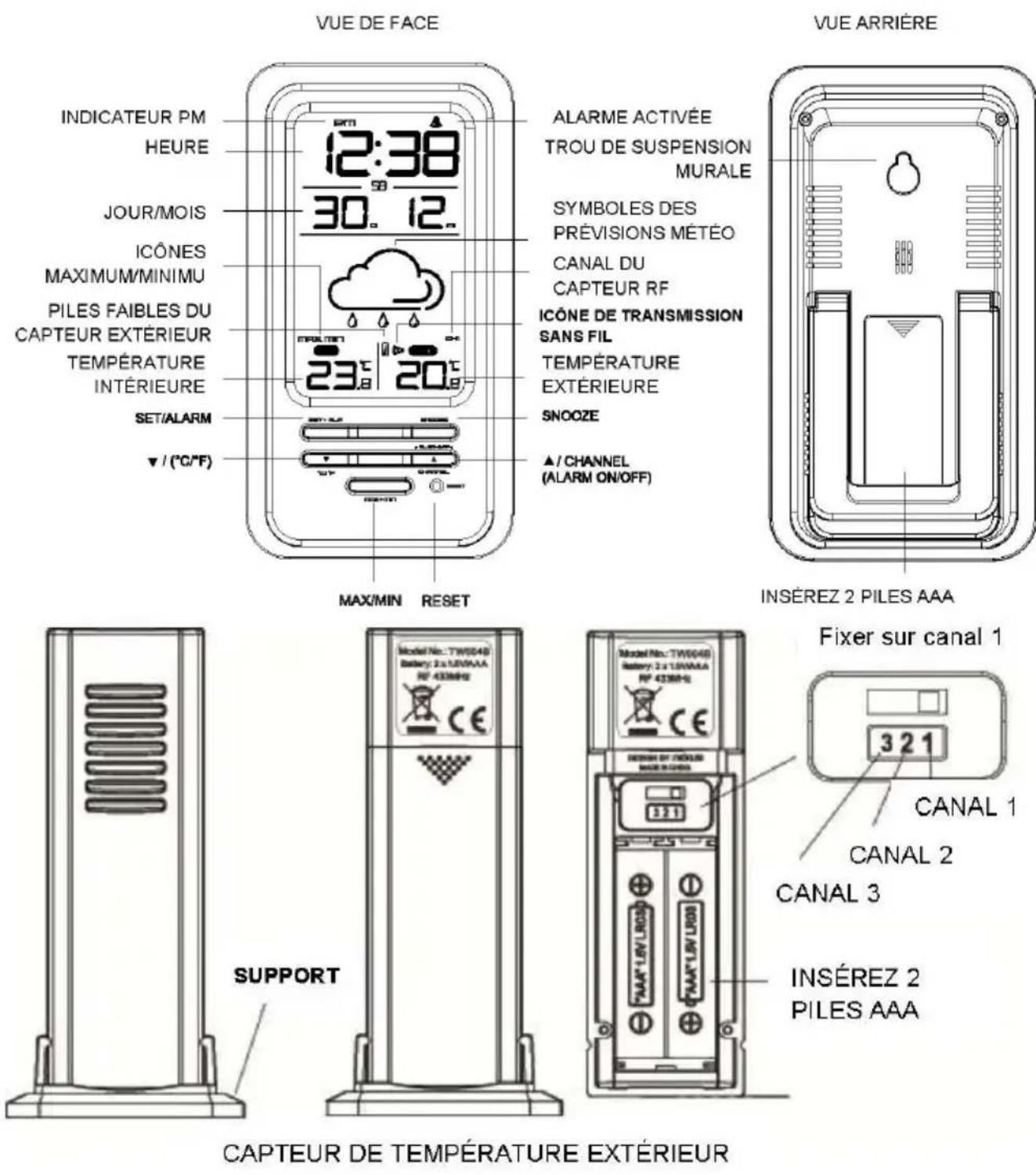 TECHNOLINE WS 6720 - Noter l'obligation de la Lol sur les apparciels électriques - 2