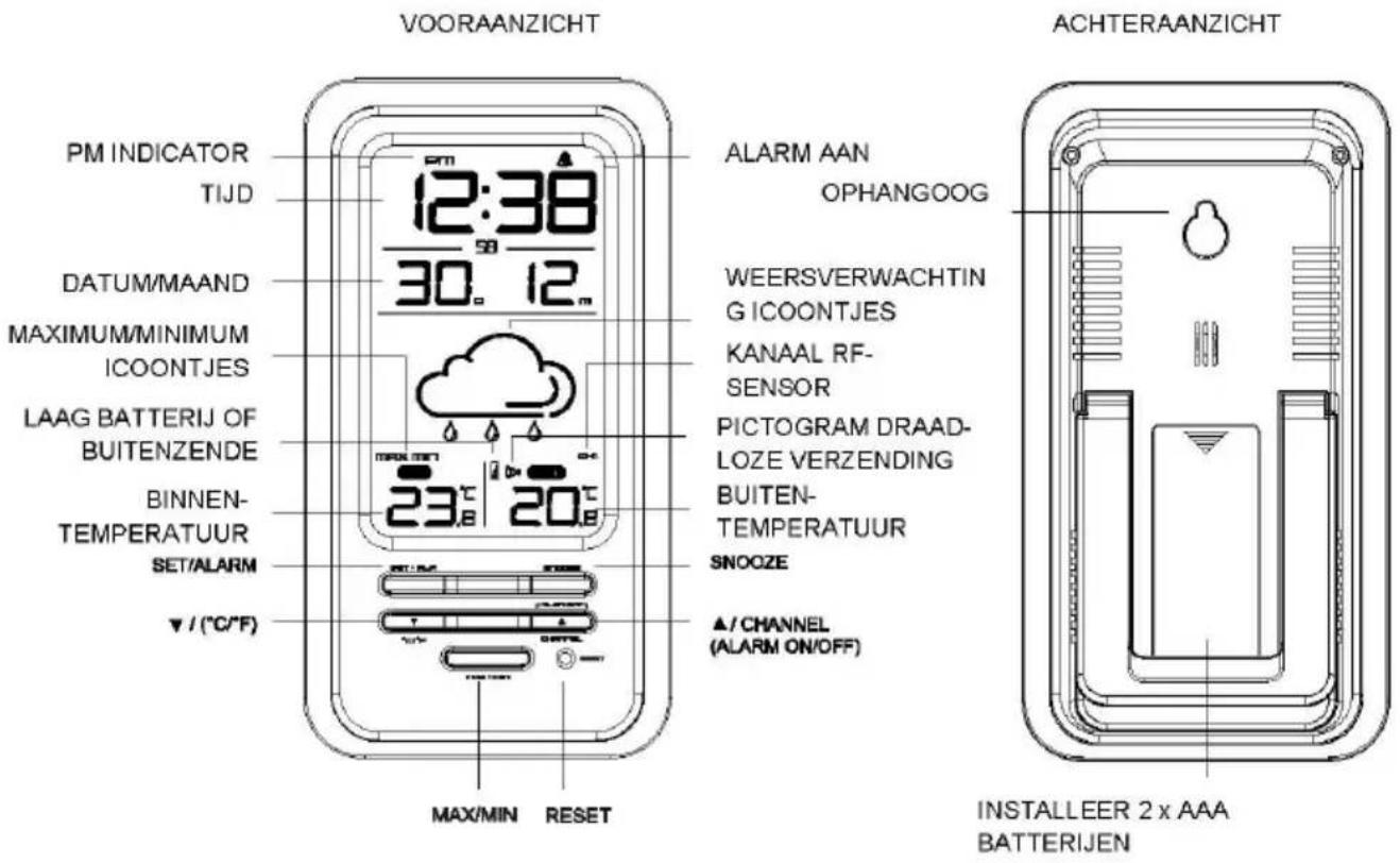 TECHNOLINE WS 6720 - Verordening verwijdering elektrische apparaten - 2