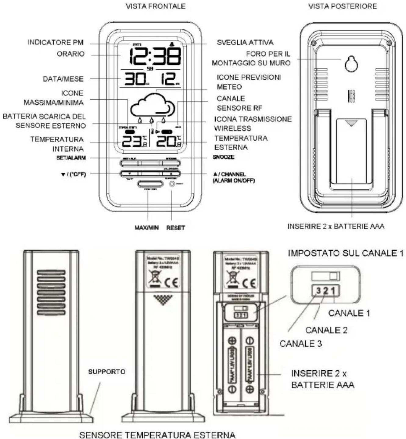 TECHNOLINE WS 6720 - Obbligo di avviso secondo la legge sulle dispositi velentrici - 2
