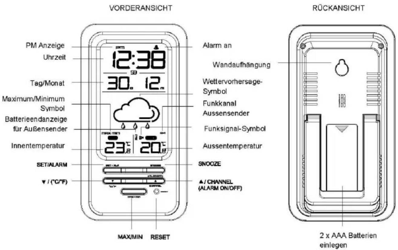 TECHNOLINE WS 6720 - Hinweispflicht nach dem Elektronikgerätegesetz - 2