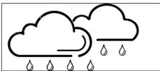TECHNOLINE WS 6720 - UTILIZZARE LA FUNZIONE PREVISIONI METEO - 1