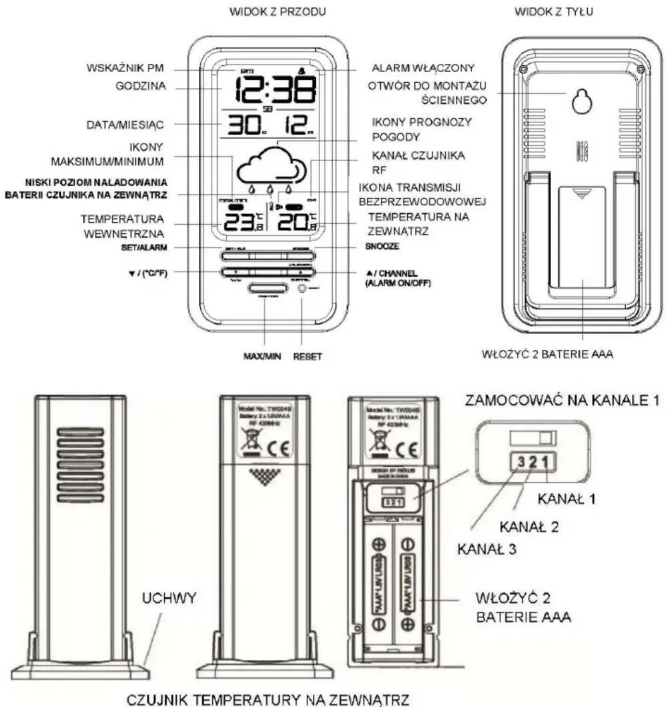 TECHNOLINE WS 6720 - Zawiadomienie wymagan na mocy dyrektywy urzadzenia elektryczne - 2