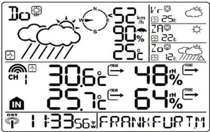 TECHNOLINE WM 5300 - EINSTEIG - 1